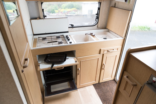 annual costs for a motorhome