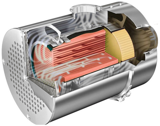 catalytic converter construction
