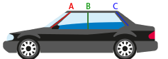 car pillars